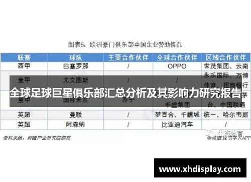全球足球巨星俱乐部汇总分析及其影响力研究报告