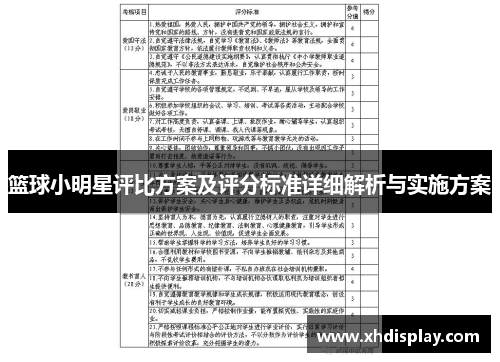 篮球小明星评比方案及评分标准详细解析与实施方案